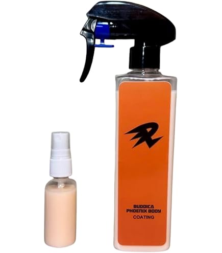 Amazon.co.jp: ながら洗車 バディカ BUDDICA コラボ フェニックス